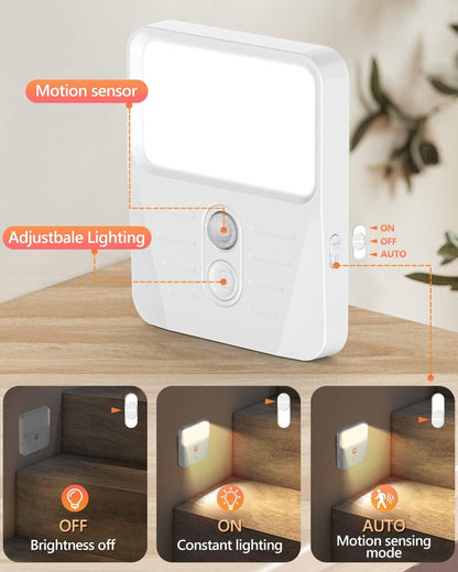 Motion Sensor LED